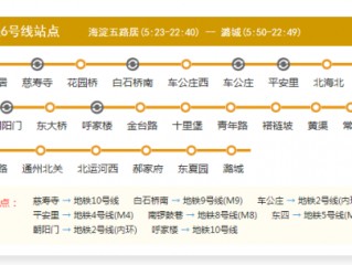 北京6号线地铁线路图(北京地铁6号线最新调整)