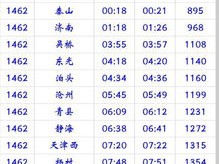 南京到北京的火车时刻表(南京到北京普通硬卧票价查询)