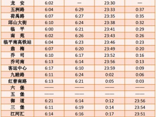 杭州地铁五号线运营时间(杭州地铁五号线运营时间表最新)