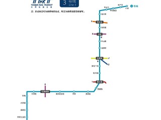 地铁路线图(地铁路线图怎么查询)