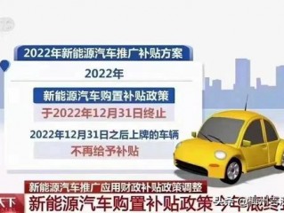 购置税优惠政策2022(乘用车排量与购置税的关系)