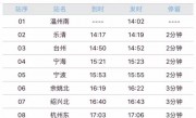 杭州到上海的高铁时刻表(杭州到上海的高铁时刻表查询东)