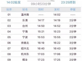 杭州到上海的高铁时刻表(杭州到上海的高铁时刻表查询东)
