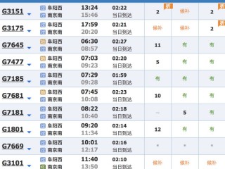 上海到苏州高铁时刻表(上海到苏州高铁时刻表查询苏州有几个高铁站)