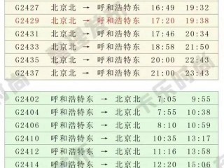 北京至哈尔滨列车时刻表(北京至哈尔滨列车时刻表查询最新消息)