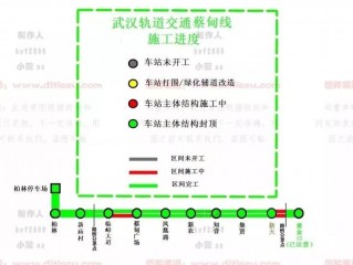 武汉8号地铁站线路图(武汉8号地铁站线路图最新版)