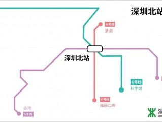深圳地铁2号线所有站点名称的简单介绍