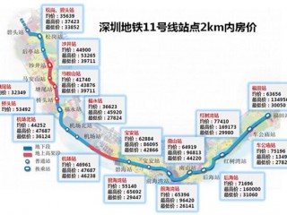 深圳地铁2号线所有站点名称(深圳地铁2号线所有站点名称表)