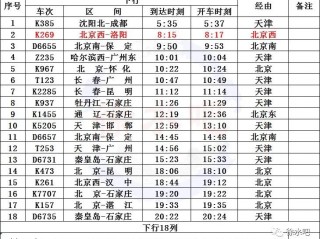 北京到邯郸列车时刻表(北京到邯郸火车列车时刻表)