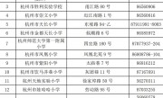 杭州市小学一年级入学管理系统(2021年杭州小学一年级入学管理系统)