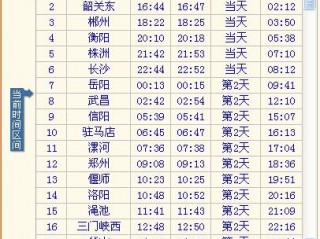 郴州火车站时刻表(郴州火车站列车时刻表)