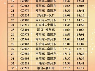 高铁列车时刻表(丹东到沈阳高铁列车时刻表)