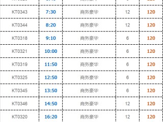 上海到苏州火车时刻表(上海到苏州火车时刻表吋)