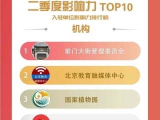 北京号2023年二季度榜单出炉