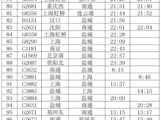 上海到北京的高铁时刻表(北京至上海的火车时刻及价格)